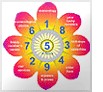 Young Russian girls and their horoscopes: Elena 